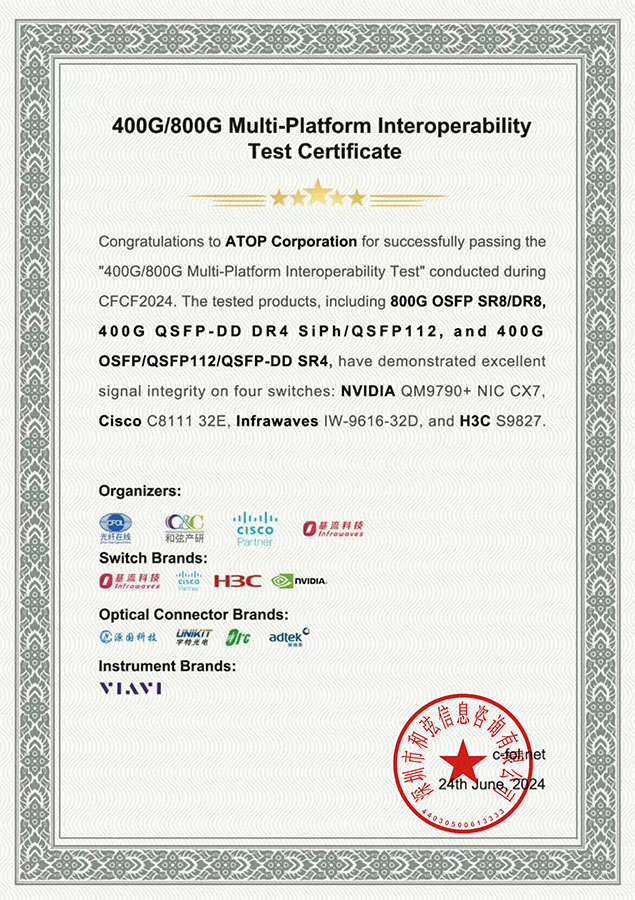 400G/800G Multi-Platform Interoperability Test Certificate-Switches from NVIDIA, Cisco, Infrawaves and H3C